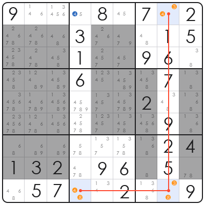 sudoku most difficult