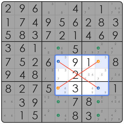 sudoku razzle